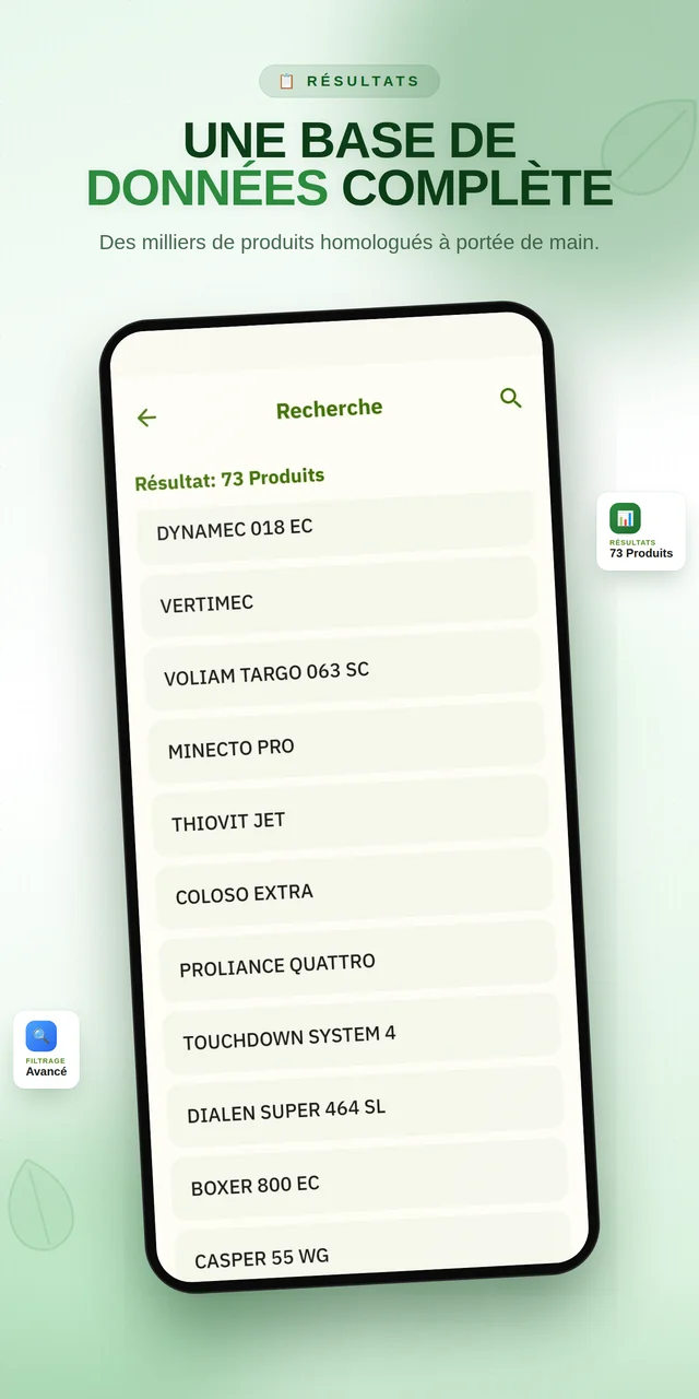 A complete database of registered products
