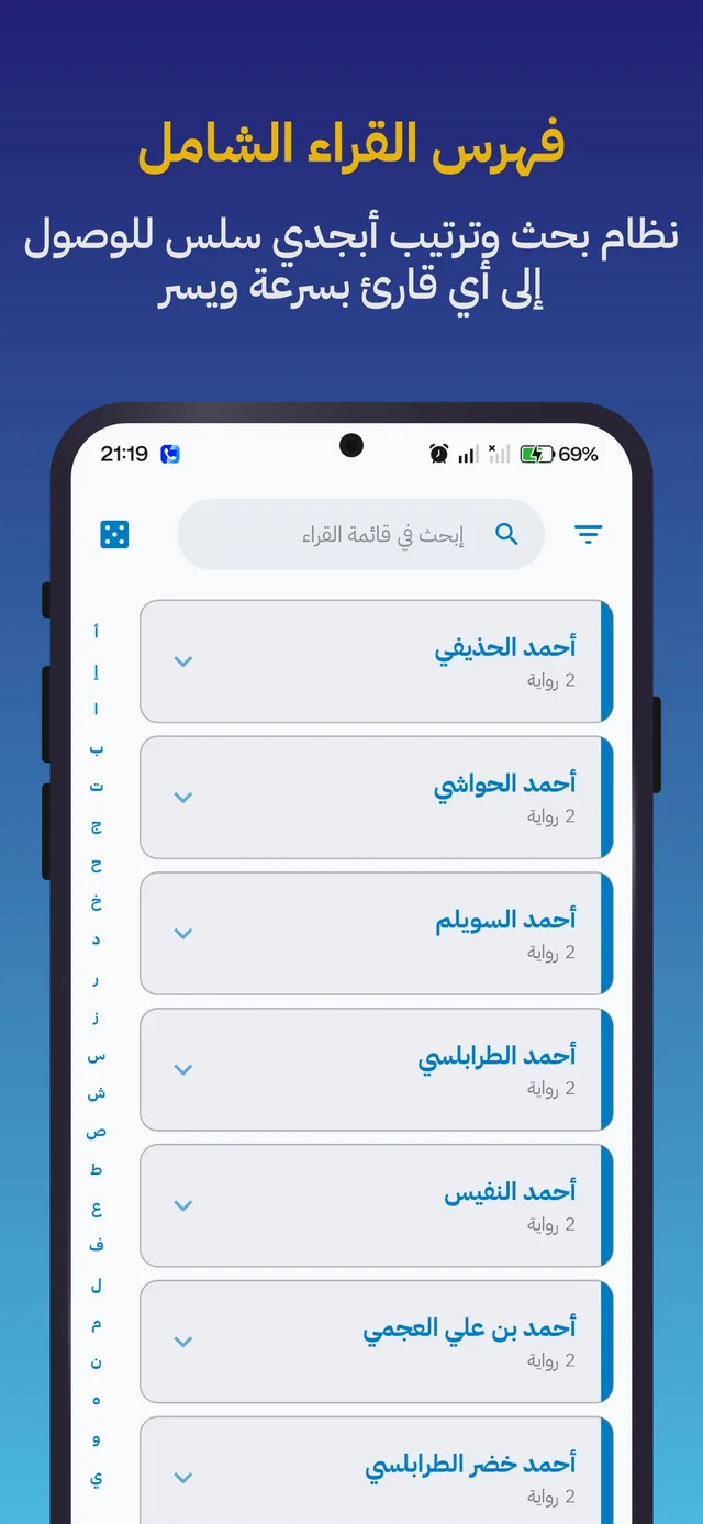 Full index of reciters